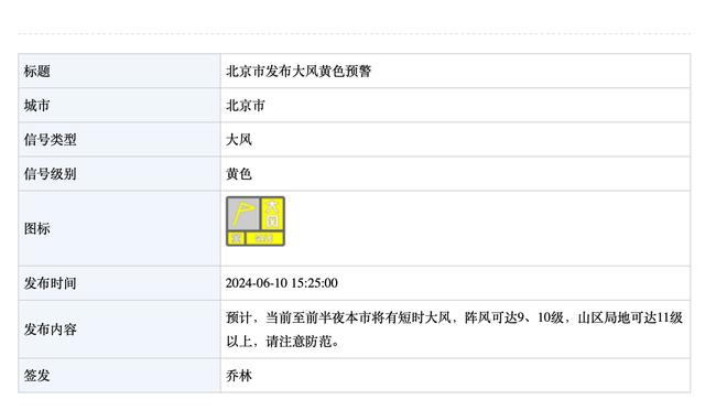 难受？库兹马曾发推“不想输给活塞” 今天就输给活塞了……