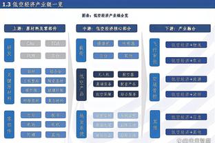 还是这套！湖人首发：拉塞尔、里夫斯、八村塁、詹姆斯、浓眉