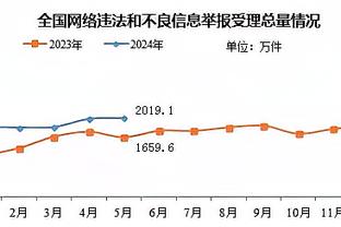 江南官方体育app下载链接苹果截图2